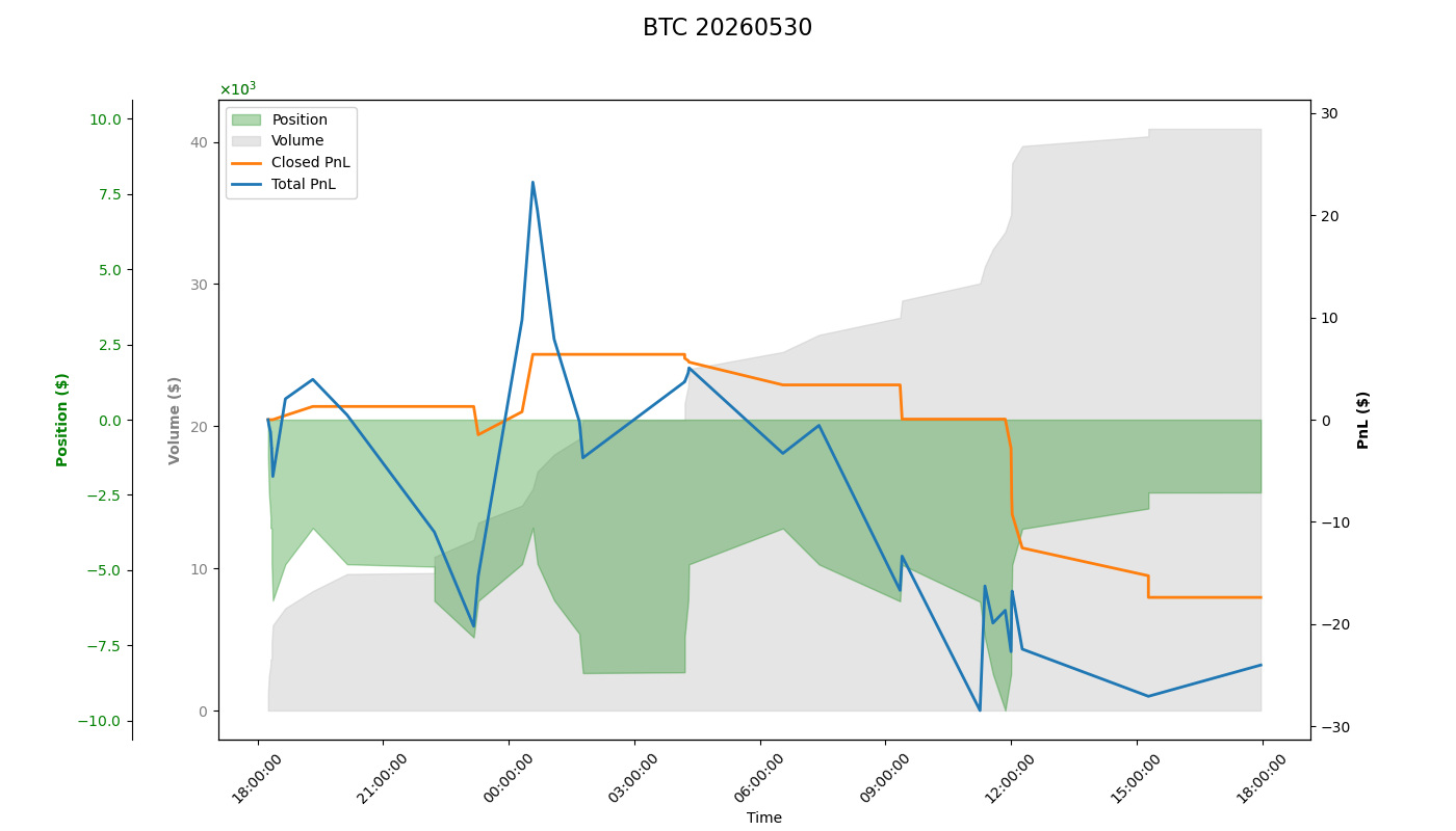 fig_BTC.png