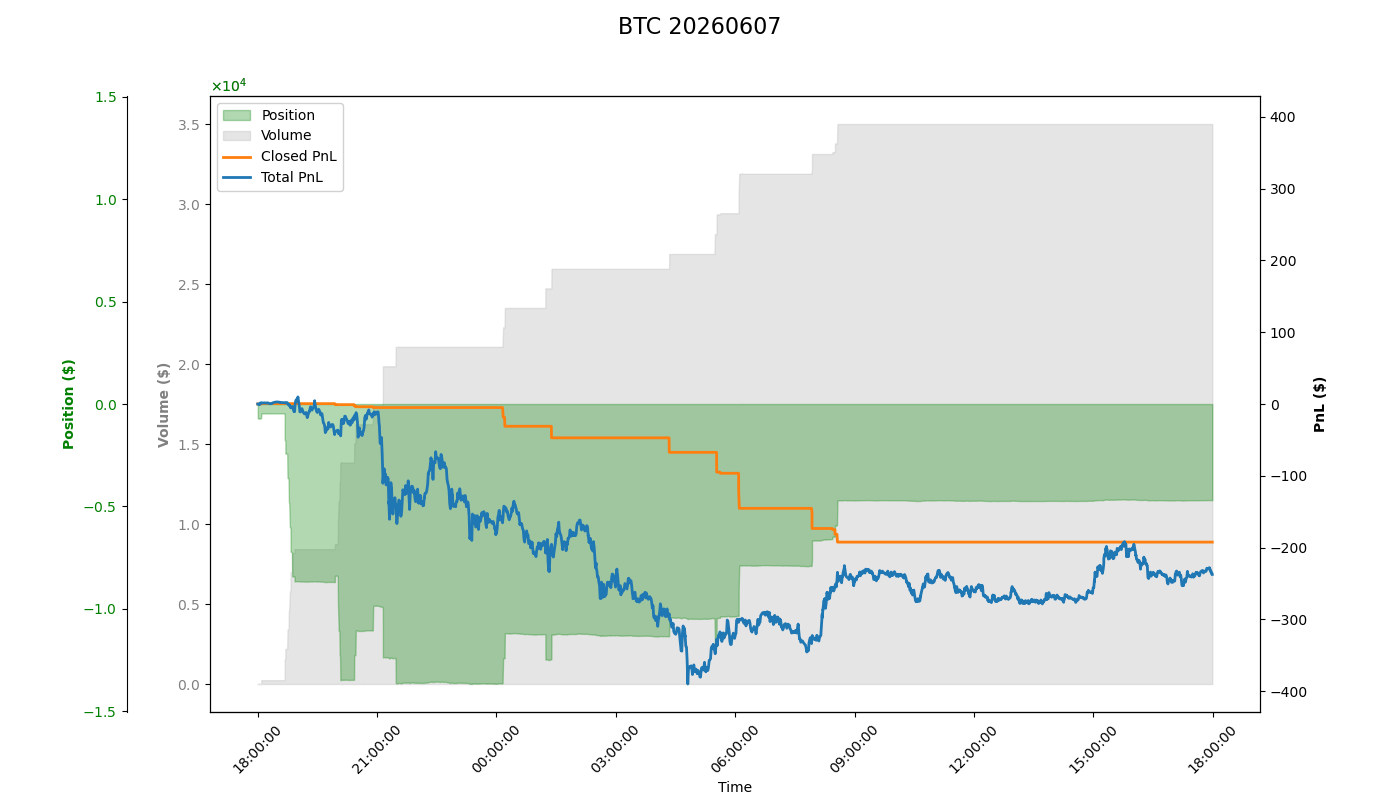 fig_BTC.png