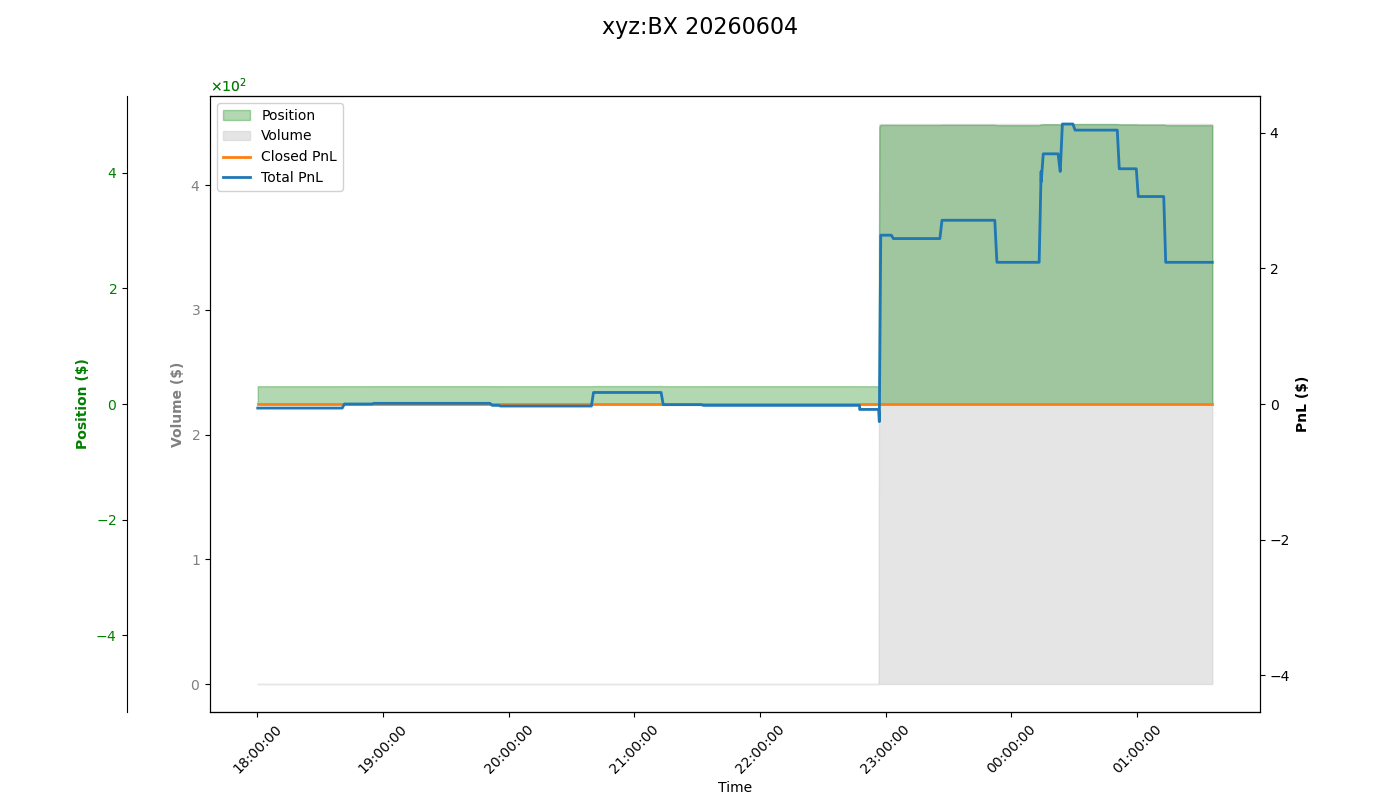 fig_xyz:BX.png