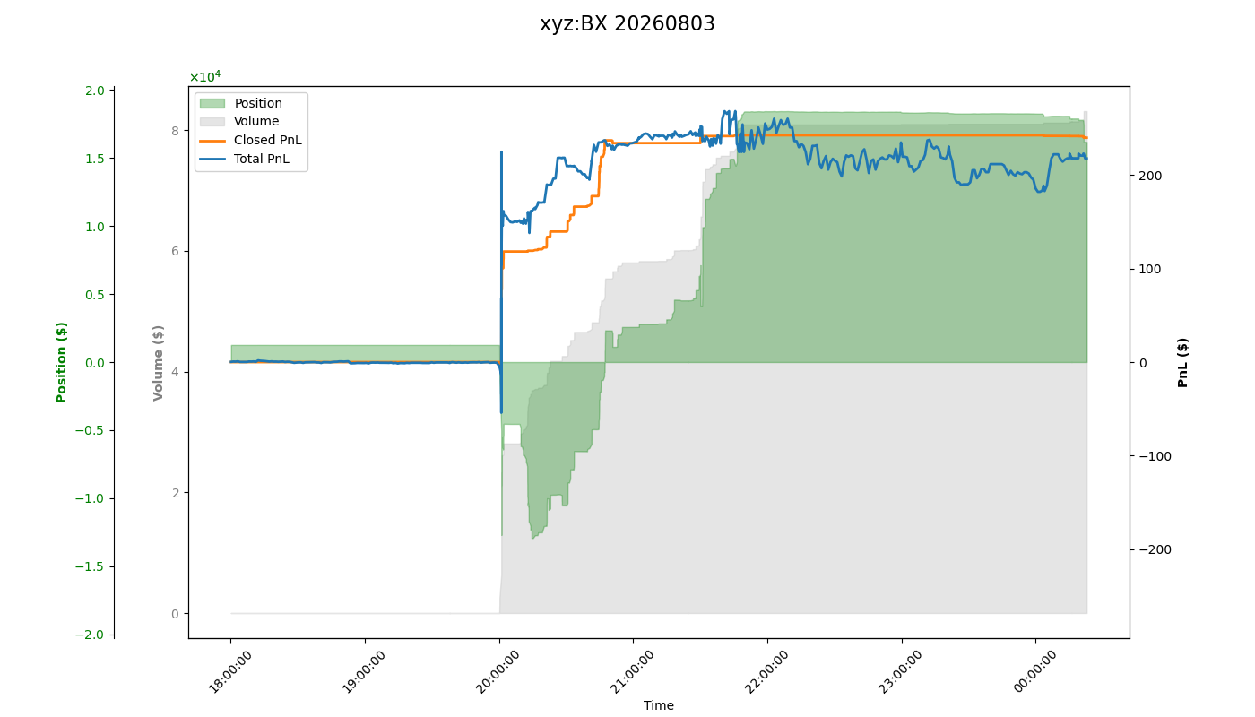 fig_xyz:BX.png