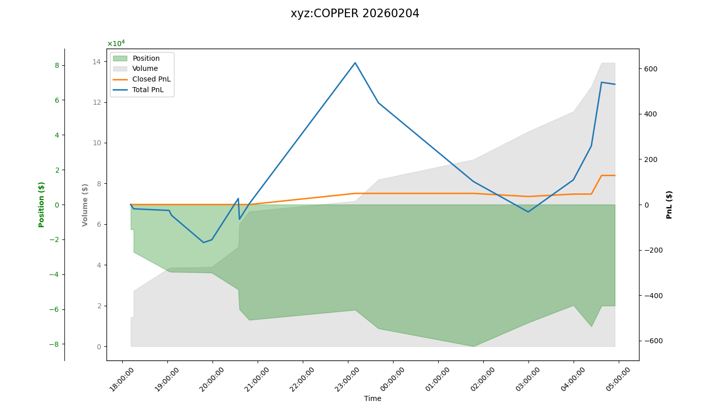 fig_xyz:COPPER.png