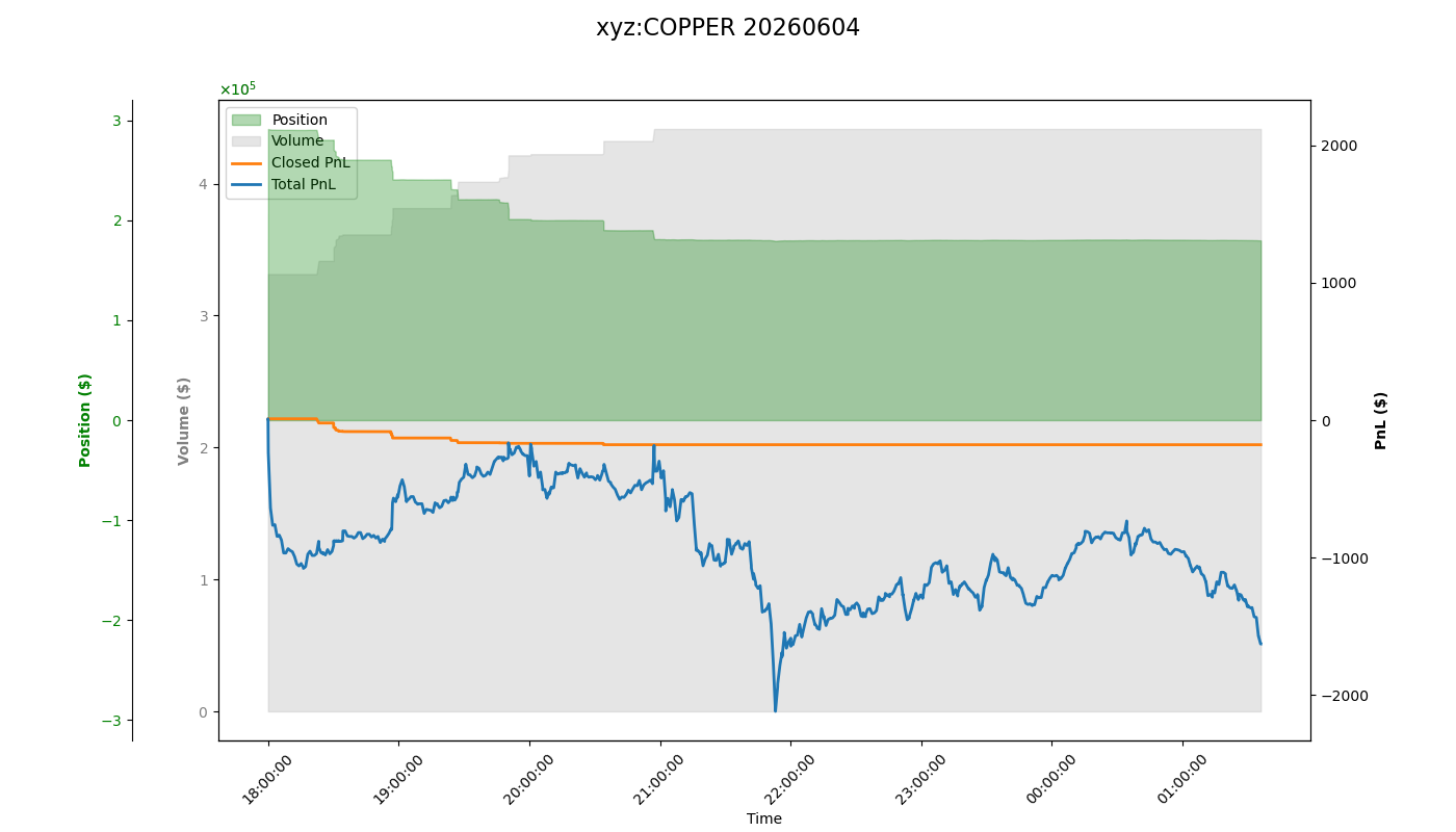 fig_xyz:COPPER.png