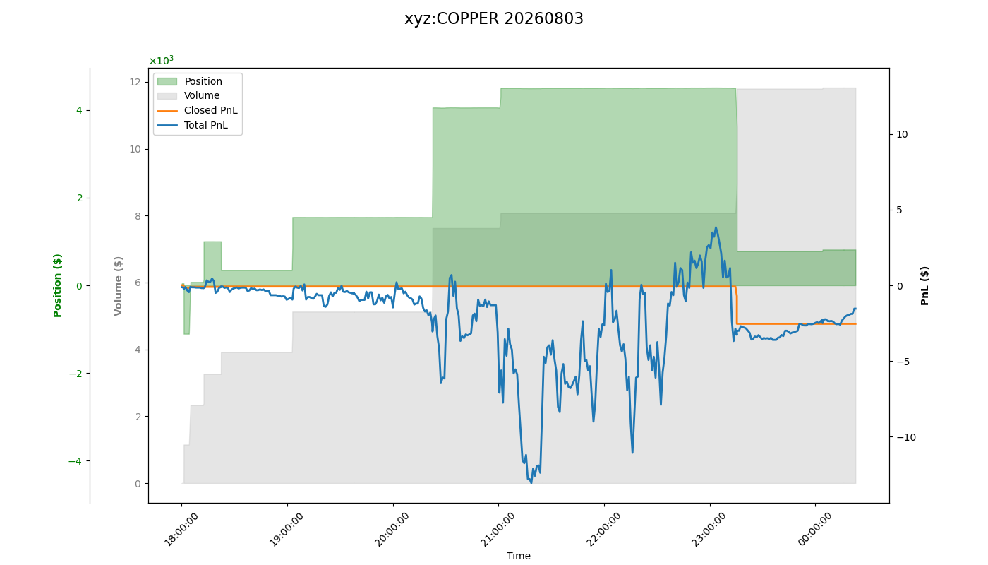 fig_xyz:COPPER.png