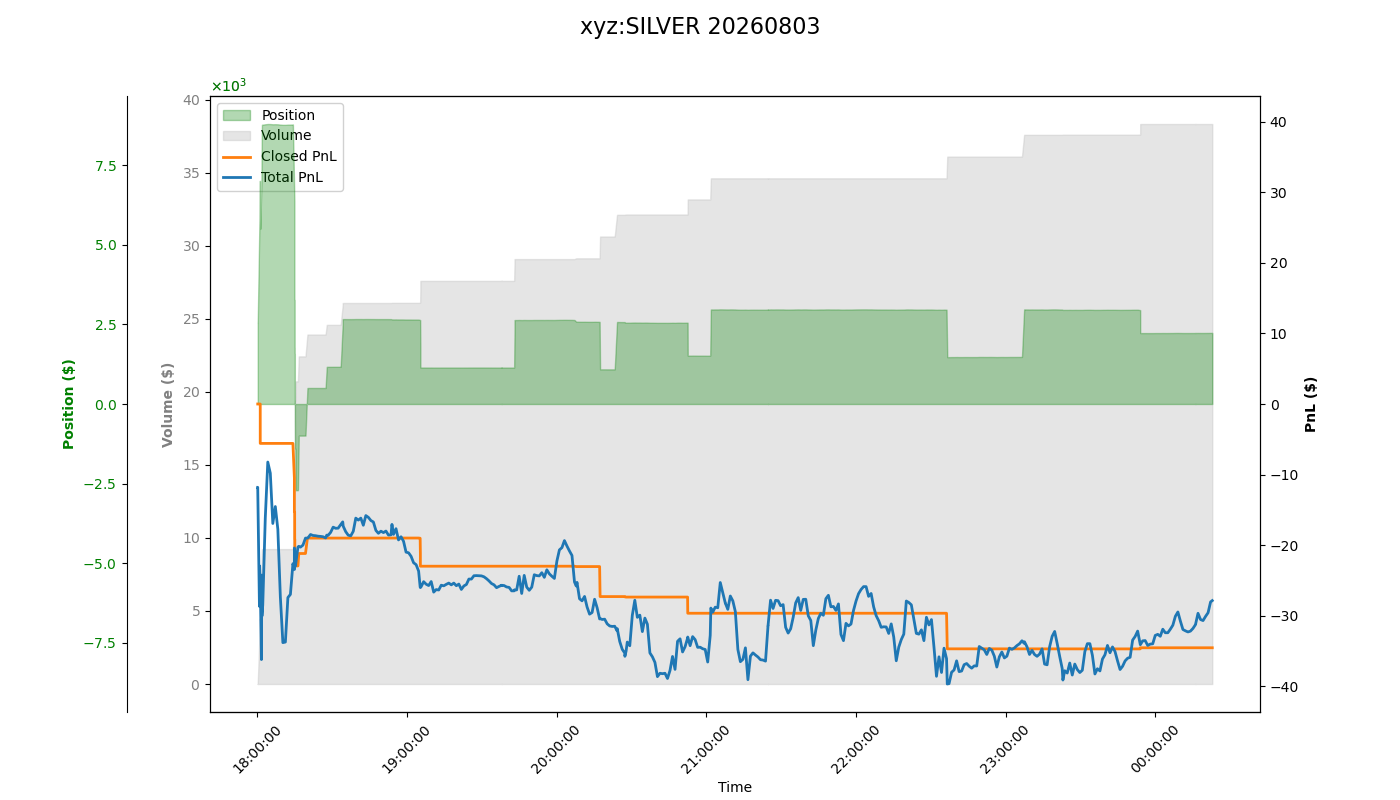 fig_xyz:SILVER.png