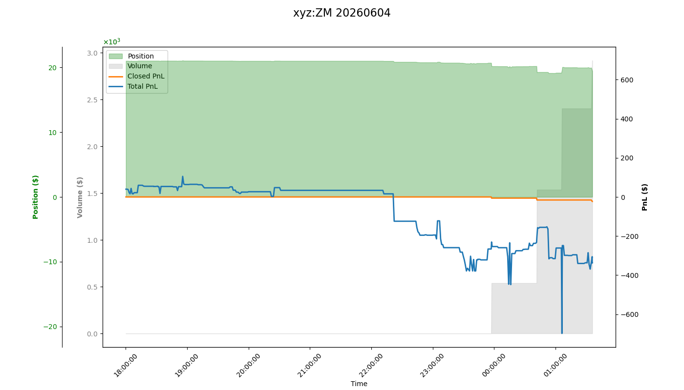 fig_xyz:ZM.png