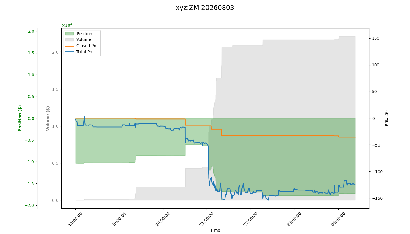 fig_xyz:ZM.png